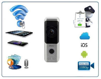 IMOU Doorbell автономная вызывная WiFi панель видеодомофона с DVR, Full HD (IMOU)