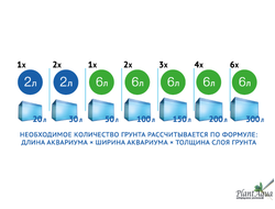Грунт натуральный NOVAMARK HARDSCAPING Светлый песок 0,8-2,0 мм, 2 л