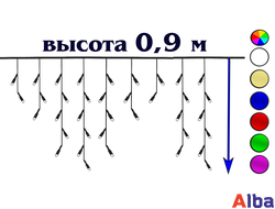 Бахрома h=0,9 м