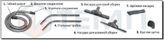 Пылеводосос 80л. нерж. 220V 2000W 2 турбины TVC80-2