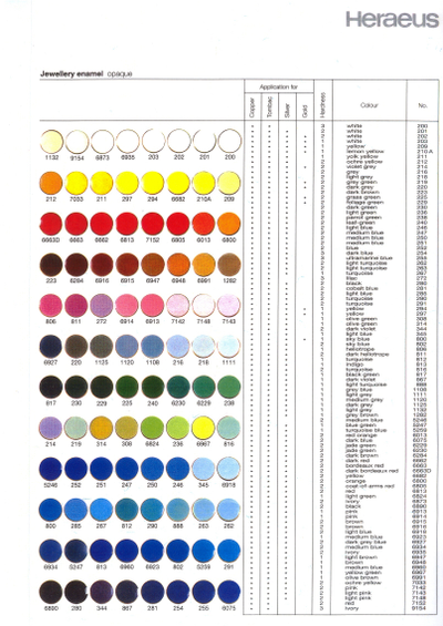 Эмаль горячая прозрачная австрийская AV 46 DK Violet (730-770'C) 10 гр