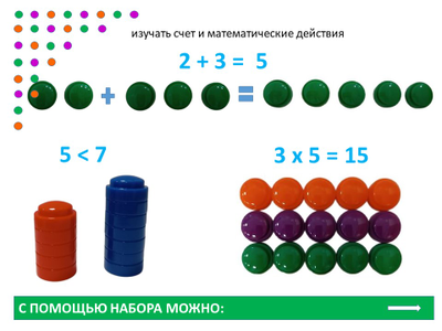 Фишки для счета