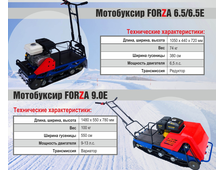 Мотобуксировщик FORZA (дв.9,0л.с. с эл./стартером) (МБС 3 - 9ВЭ)