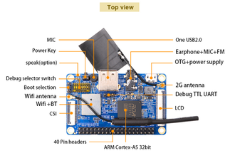 Orange Pi 2G-IoT