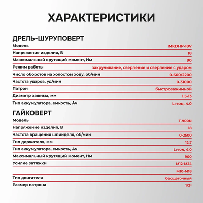 Профессиональный набор 2 в 1 PROFIPOWER ProfiSet-2С18 (шуруповерт + гайковерт)