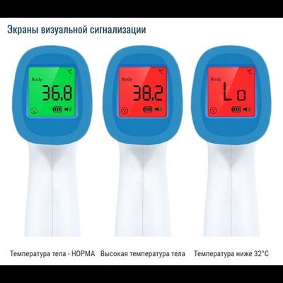 Измеритель температуры RELSIB IT-9-IRm бесконтактный