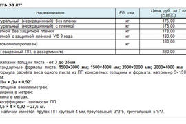 Сварка бассейна из листового полипропилена на месте