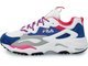 Кроссовки FILA RAY TRACER Бело-сине-розовые женские (36-41)