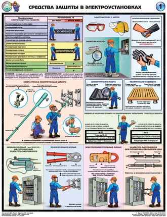 «Средства защиты в электроустановках». Комплект из 3 листов.