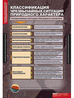Таблицы демонстрационные "Основы безопасности жизнедеятельности" средняя школа
