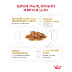 Royal Canin (Роял Канин) Urinary S/O Moderate Calorie Влажный корм (пауч) для кошек склонных к набору веса при мочекаменной болезни, в соусе 85 г