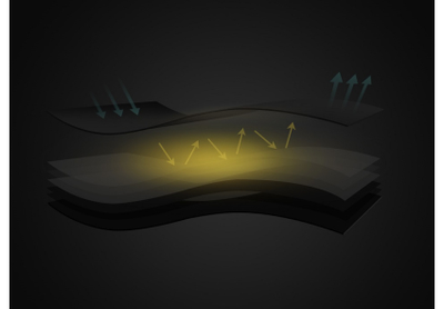 Зонт Xiaomi Mijia Automatic Umbrella