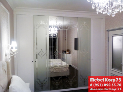 Распашные шкафы на заказ