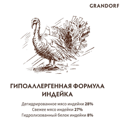 Grandorf (Грандорф): сухой корм для собак мини-пород, Индейка 3 кг