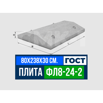 Фундаментная плита ФЛ 8-24-2 ГОСТ 13580-85
