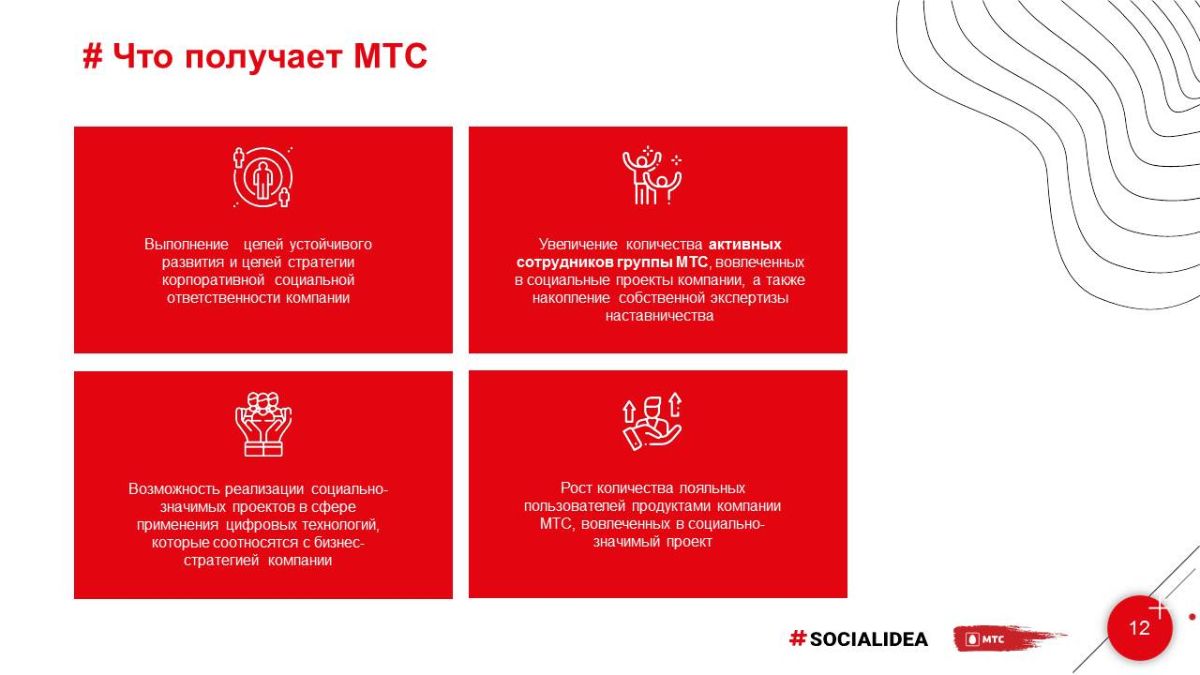 Благотворительные проекты мтс