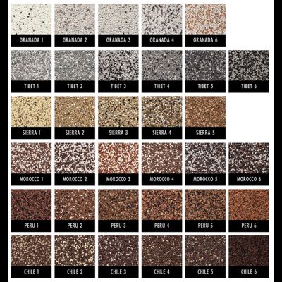 Штукатурка мозаичная акриловая ЦЕРЕЗИТ CT 77 PERU 1 25 кг