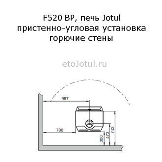 Установка печи Jotul F520 BP пристенно в угол, горючие стены, какие отступы