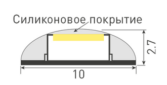 Лента Arlight RTW-SE-B60-10mm 24V (14.4 W/m, IP65, 5060, 5m)