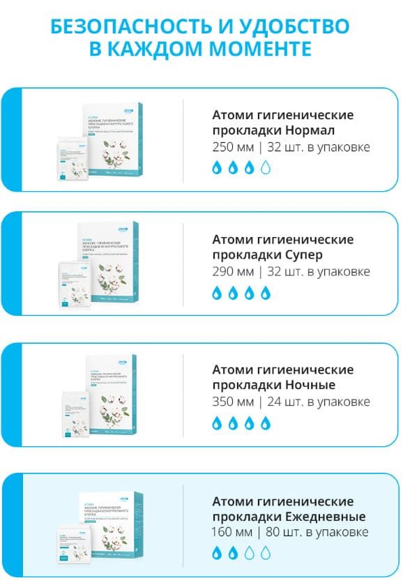 Размер ежедневной прокладки 160 мм