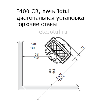 Установка печи Jotul F400 SE BRM диагонально в угол, горючие стены , какие отступы