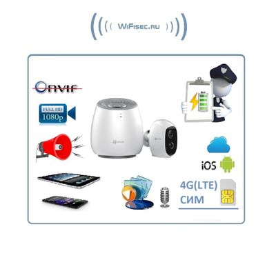 EZVIZ C3A + WLB (CS-C3A-A0-1C2WPMFBR / CS-WLB-EUP) комплект - базовая станция с сиреной + аккумулятор+ поддержка СИМ карт (4G) и беспроводная видеокамера с DVR. Full HD