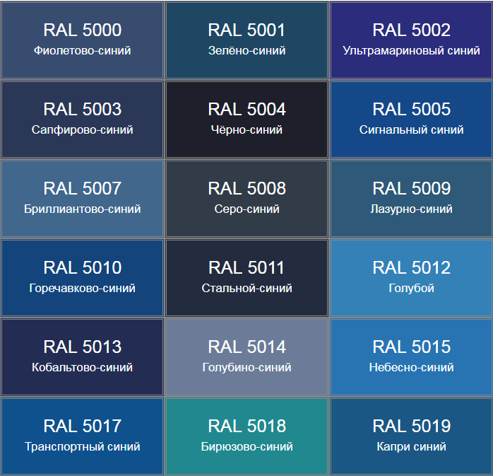 Таблица RAL 5002 ультрамарин. RAL 5002 Cobalt Blue Matt металлочерепица. RAL синий цвет. RAL голубой цвет. Черно синий и сине черный разница