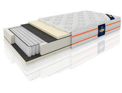 МАТРАС APOLLON (АПОЛЛОН)