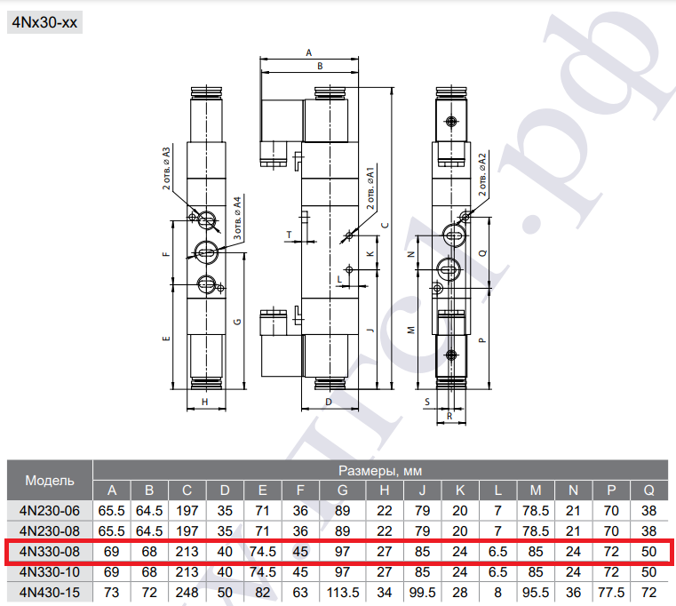 Габаритные и присоединительные размеры пневмораспределителя 4N330С-08