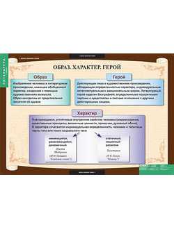 Таблицы демонстрационные "Литература 7 класс"