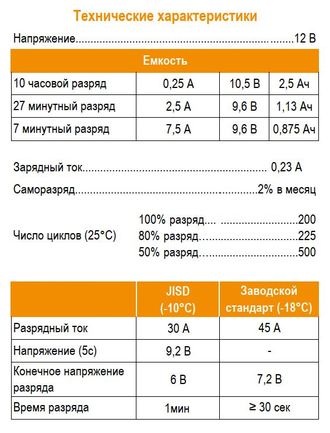 Аккумулятор delta ct 12026