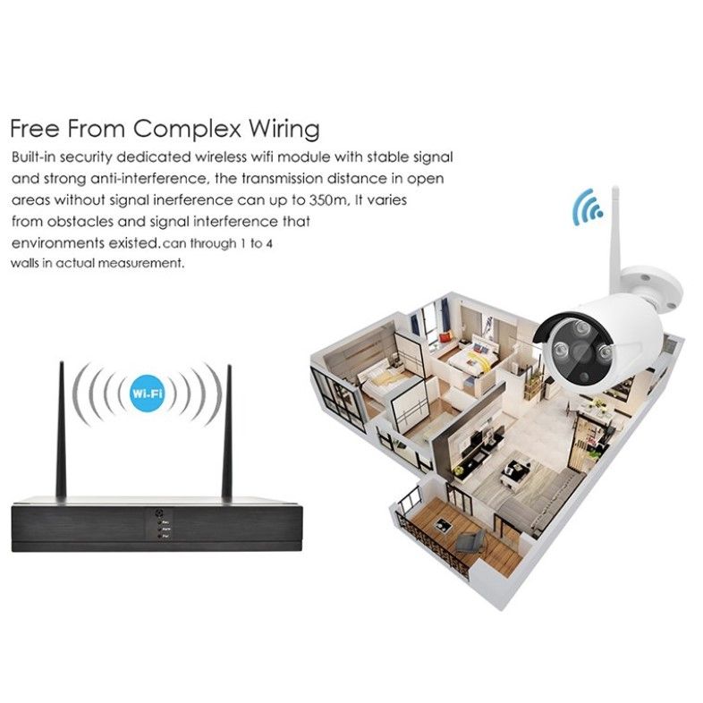 NVR+4IPC 3M Wi-Fi Комплект беспроводной системы видеонаблюдения, видеорегистратор + 4 видеокамеры, F