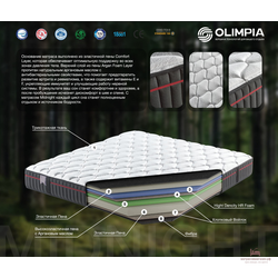 матрас Midnight Olimpia, Турция