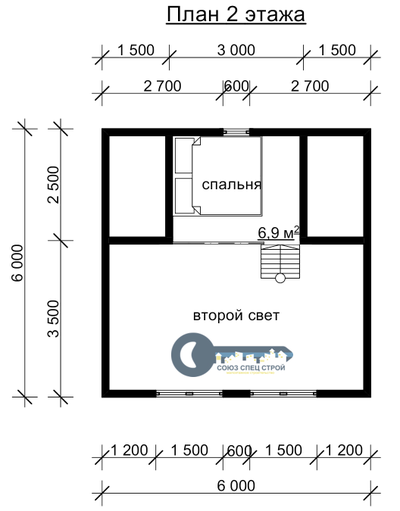 Б-18  ГАБАРИТНЫЕ РАЗМЕРЫ: (8Х7,5М) 2 ЭТАЖА, ОБЩАЯ ПЛОЩАДЬ: 75М²