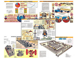 Плакаты ПРОФТЕХ "Машины для применения жидкого аммиака в сель. производ." (11 пл, винил, 70х100)