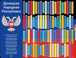 Музыкальный конструктор гимн «Донецкая Народная Республика»