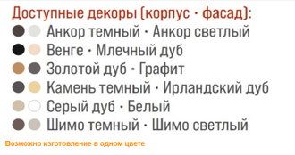 Шкаф  для одежды и белья Виора В20