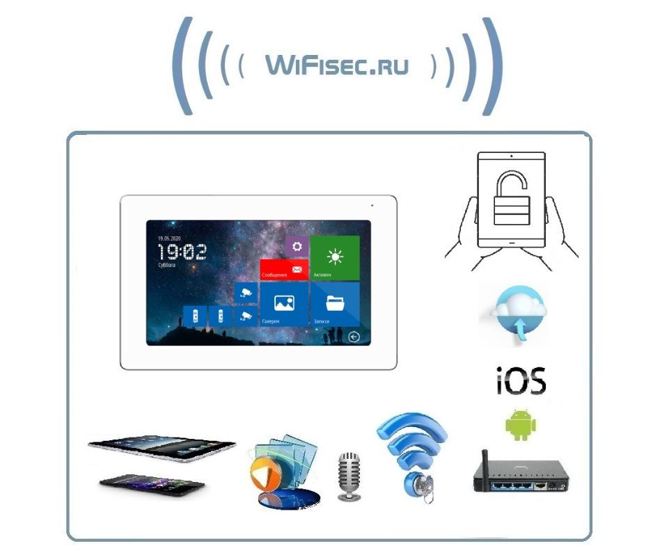 Novicam FREEDOM 7 FHD WIFI/LAN видеодомофон 7" с сенсорным экраном, c переадресацией на смартфон 