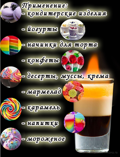 СЛИВОЧНЫЙ ЛИКЕР АРОМАТИЗАТОР