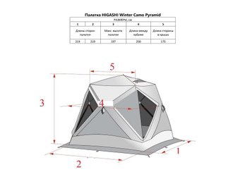 Палатка зимняя HIGASHI Winter Camo Pyramid