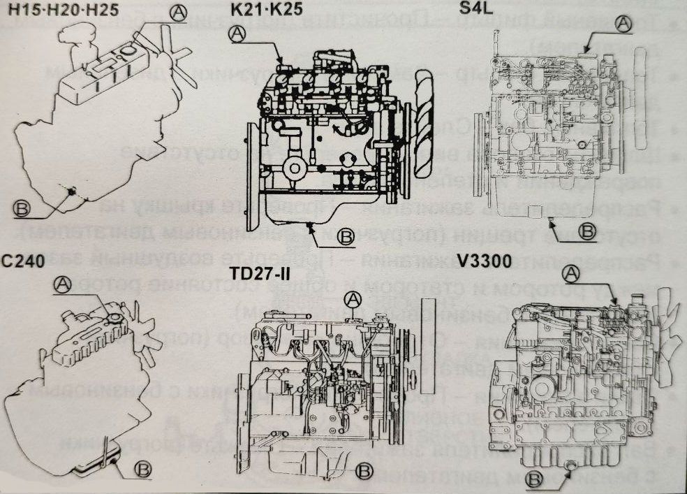 Устройство ТО ремонт двигателя Nissan QR20DE