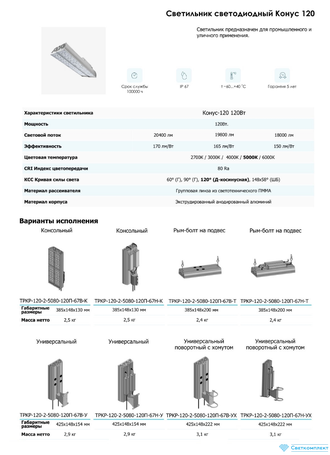 СВЕТИЛЬНИК СВЕТОДИОДНЫЙ КОНУС-120