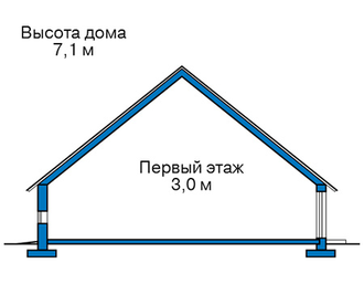 Каркасный дом, 1 этаж, общая площадь: 137 кв.м