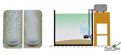 Swetaqua  XHQ-01 - Распылитель регулируемый 30 мм
