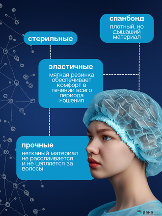 Шапочка-Шарлотта, 12 г/м2, 48 см, двойная резинка ГОЛУБАЯ 100шт.