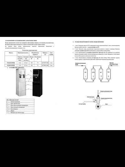 Пурифайер Aqua Work V92-WE белый