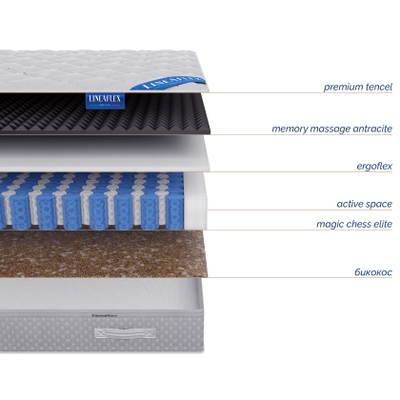 Матрас Juventus Active