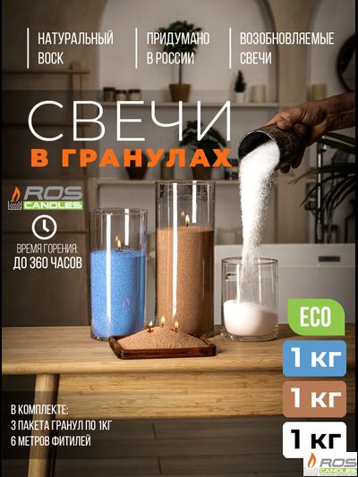 Набор цветных свечей: голубые "Голубой" - 1кг; бежевые "Бежевый" - 1кг; белые "Бизнес" - 1кг