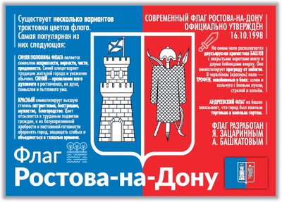 Флаги городов России. Ростов-на-Дону