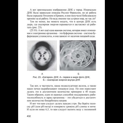Философия и практика Теории Ионизации Риэмса. Новые горизонты метода.